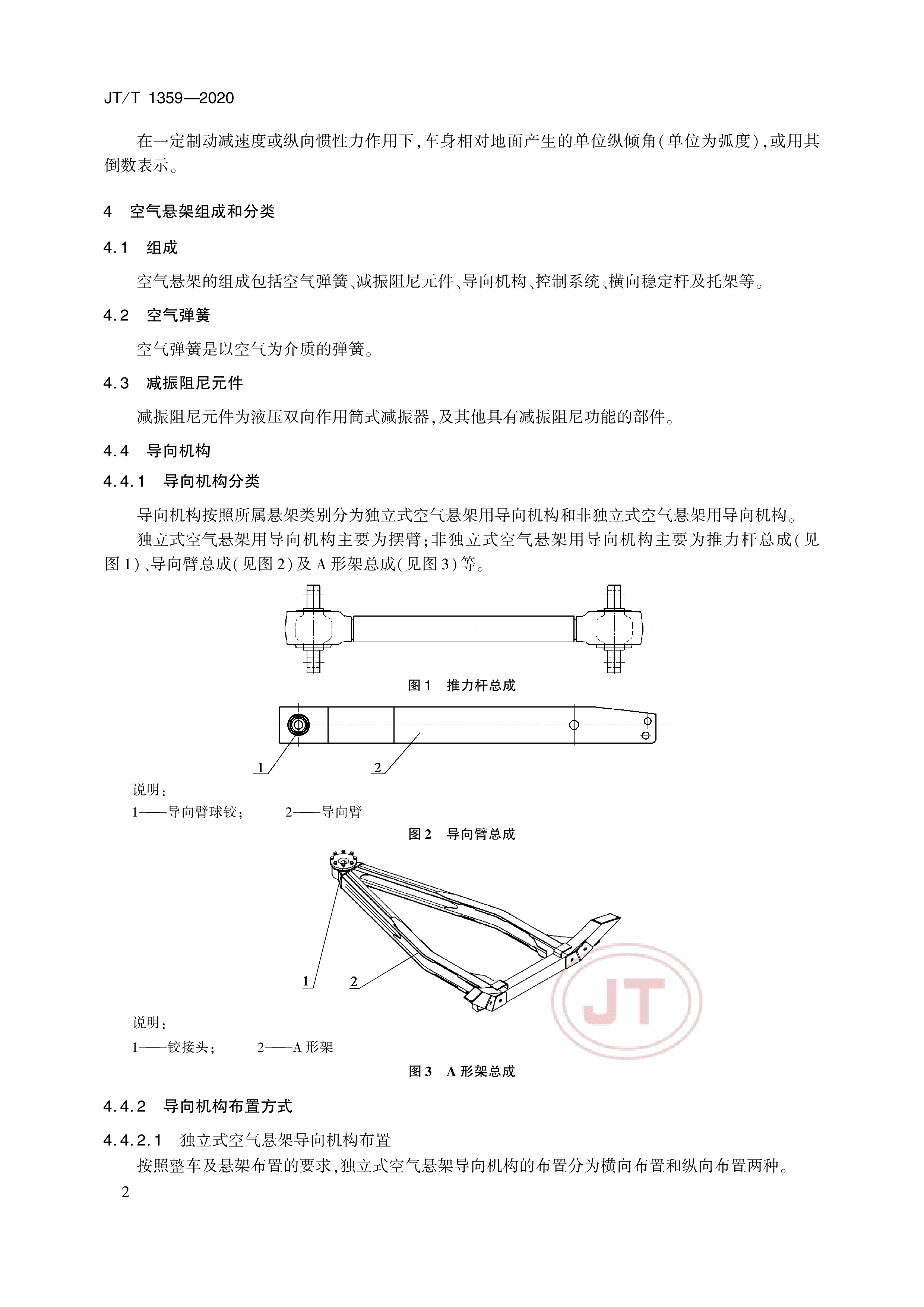 开云网站-包含冷门但重要：悬挂系统的技术突破的词条