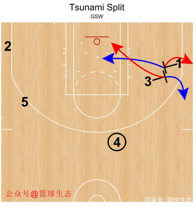 开云体育:LaLiga的战术革命：从防守到进攻的简单介绍