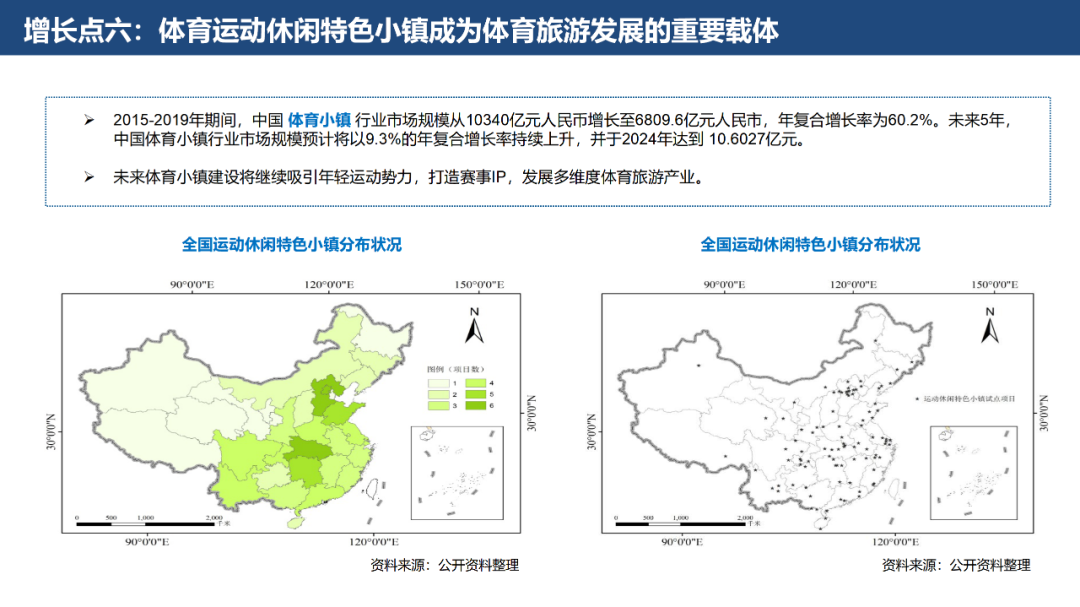 开云体育:中国足球足球小镇：产业融合与可持续发展的简单介绍