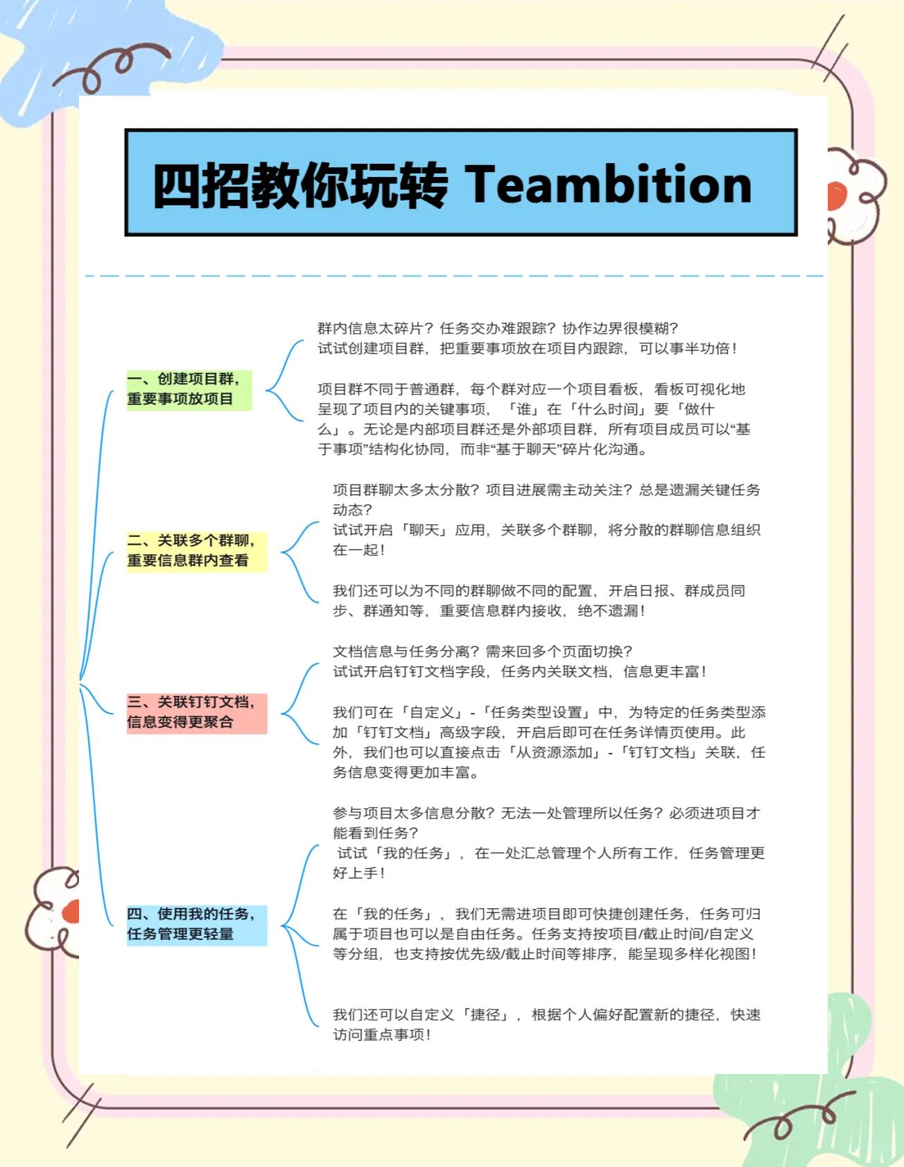 关于开云体育:PUBGMobile中团队配合的重要性，如何精确分工与协作的信息